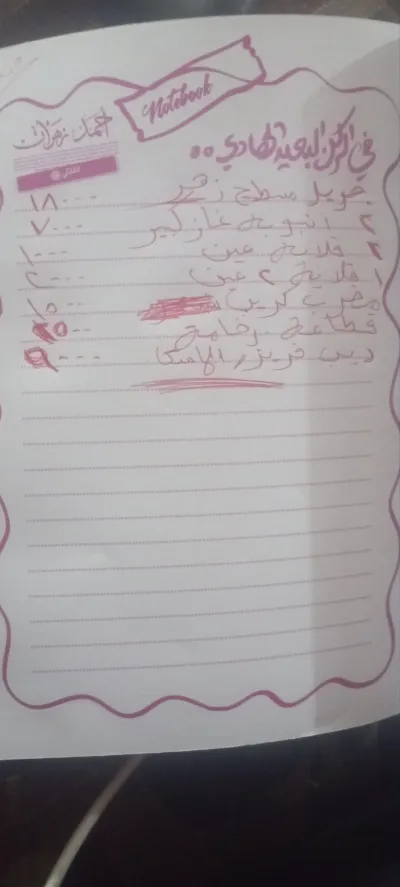 تصفيه محل بيتزا وكريب 