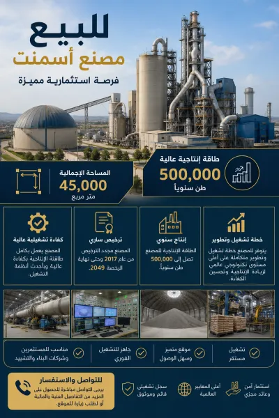 مصنع أسمنت للبيع في مصر – فرصة استثمارية صناعية كبرى